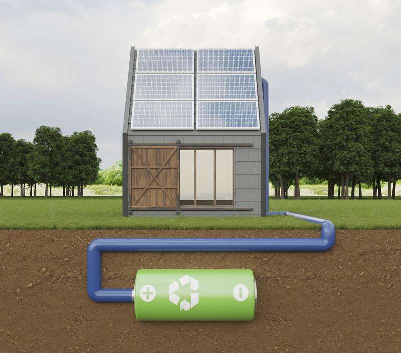 太陽光発電蓄電池とは？